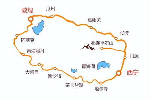 我们这次选的行程是这样的 (可能有点乱...)