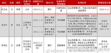 2）土的稳沉重——事业与财富有