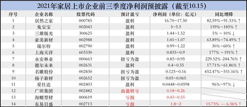 明年7月预产期兔宝宝吉日，兔宝7月出生吉日有哪些？
