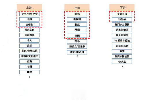 四、 五行属相较深度解读——从八卦到星座再到外星人👽🪐 （乱入一部分）​​​​​​​​​​​​​​​​​​​​​​​​​​​   ​   ​   ​   ​   ​   ​   ​   ​
    (别问为哪些这么更多空格)