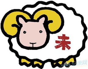 贵人属相是什么意思？属相贵人指的是什么生肖？