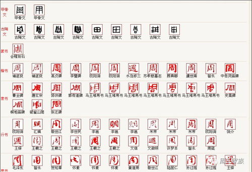 闵姓男孩高端大气两字名字改写为三个字是否吉利？