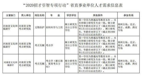 七、关于情绪和年龄——为哪些不只是数字？