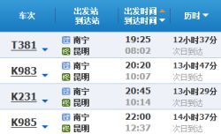 云南旅游防坑指南！血泪教训！