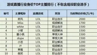 八字命理与“望子成龙”的玄妙关联