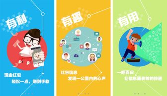 三、实战操作：怎样把混沌变成黄金？