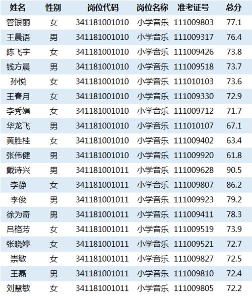 2026年姓名助益配对测试，如何进行真人姓名配对测试？