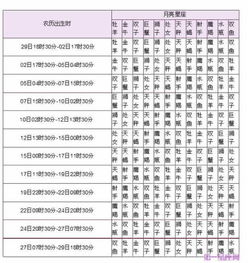 11月10日天蝎座：较深海里的冰寒冷火焰与执着