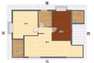 什么楼房环境风水好些,什么样的楼房风水发财