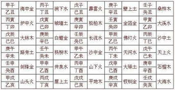 八字日支被合究竟预示着什么其具体含义和影响有哪些？