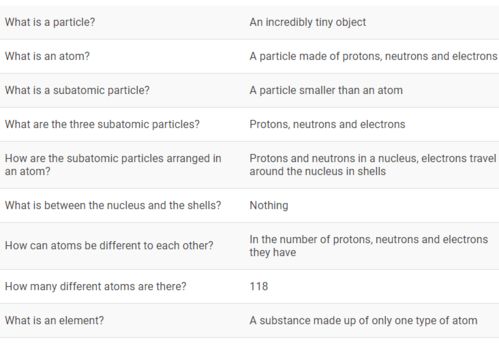 ★科学研究技术手段感MAX：