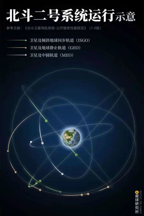 那些年，风吹过的星星
