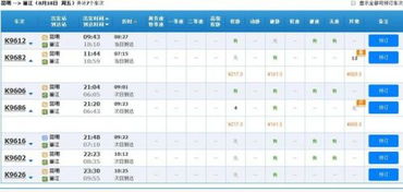 啊啊啊！从昆明到上海坐火车要花多少钱？我的心在滴血！