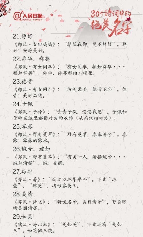 绝美的唐诗名字，有没有什么特别的推荐？
