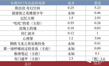 二、 挪床与风水：乱套版实操指南