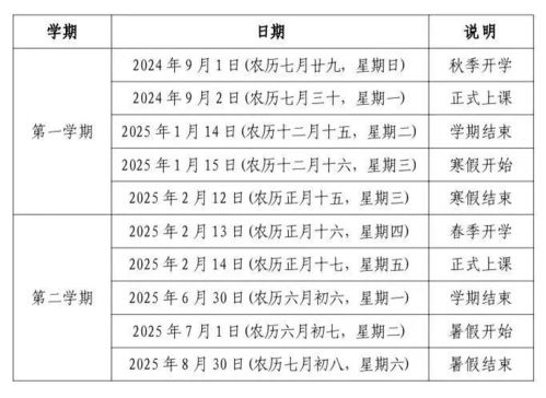 四、各地学校真实实案例对比