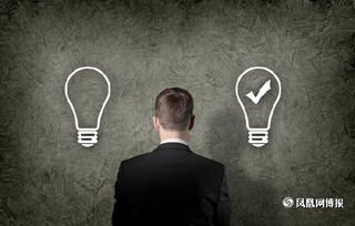 一、生肖八卦：鼠牛虎兔——谁是创业的最佳代言人？