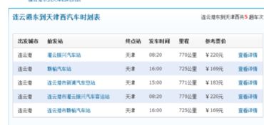 网友评价：一窥真实实体验   ↑