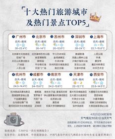 学生证：你的通行证，也是你的护身符