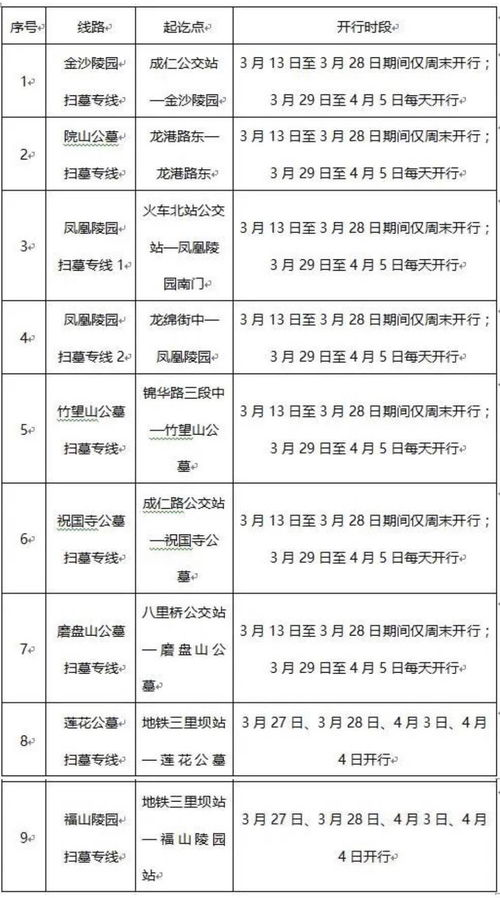 扫墓时的情感表达