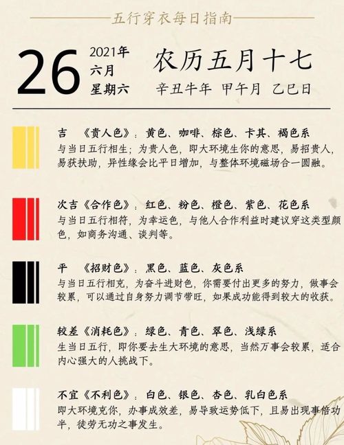 6月26日五行穿衣每日穿搭，如何根据五行幸运色选择合适的服装颜色？
