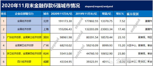 第七章：周末两日游，如何在杭州把时间利用到极致？
