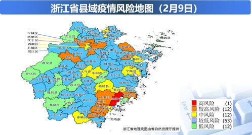 中国目前哪些城区属于疫情较低风险因素地区？
