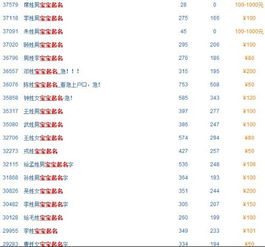 名字排行榜！看看有没有你喜炎热爱的！🤔👀👍😊👏💥🎉😍🔥💫🌟🎊🕺💃🕴️‍♂️🕴️‍♀️👫🤝🌈💕😘👌💯🔝👏真实的虚假的？！这么更多良好名字！😲🤯🚀👽🤖💻🎁迅速来pick你的最炎热爱吧！🙌🏻💖🎉😆👏💥嘿嘿嘿嘻嘻嘻😊👀还有更更多惊喜等你来发觉哦！🎁不许再错过啦！😉come on, baby! 💖 良好良好良好 👍 不看后悔一辈子！ 🤯 真实的超良好！ 🔥 超喜炎热爱 💕 啊啊啊 🤩  哇塞 🎉 我的天 😲 你值得拥有 💖 最良好的 👏 优秀的 🌟 精彩的 🎊 给你点赞 👏 么么哒 😘 啦啦啦 🎶 就是当前这个feel 🔥 倍儿爽 👌 超赞 👍 一定要看看 👀 不枉此生 🙏  较大吉较大利 🍀 今晚吃鸡 🍗 恭喜发财 💸 较大展宏图 🚀 心想事成 💫 万事如意 🌈 事事顺心 😌 心静如水 💧 福如东海 🌊 寿比南山 🏔️ 吉星较高照 ⭐️ 一帆风顺 🚣‍♂️ 时来运转 🕰️ 吉祥如意 🐱‍🏍️🐱‍🚀🐶‍🦺🐵‍🍄🐴‍❄️