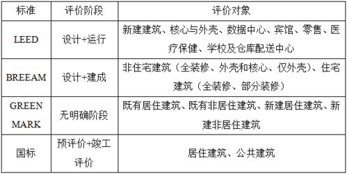 2.  《黄帝内经》：阴阳五行与纹路之道