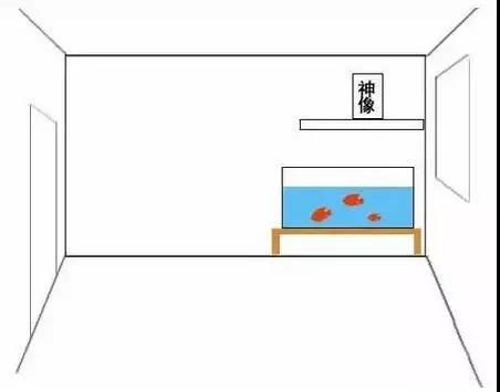风水布局中，如何实现风水三星聚会和九龙聚首的完美结合？