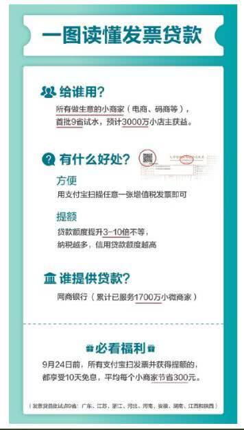 3. 多渠道尝试：不放弃仁和机会