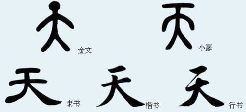 锋字起名有什么特别的寓意吗？