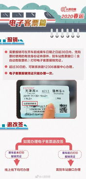 抢票秘籍大公开