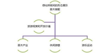 2. 儿童趣味购物节——时尚潮流与知识启蒙