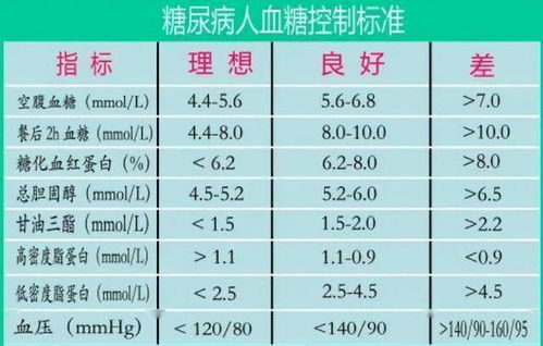 2026年姻缘配对，如何查询我的另一半名字？