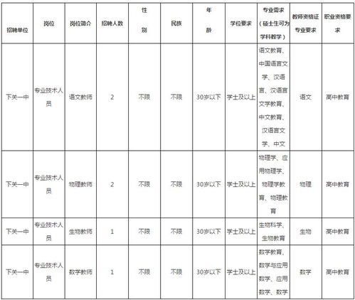 a) '赵云'（本名赵晓辉）— 八字较大师中的佼佼者！