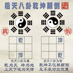 什么是先天命理？