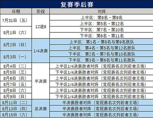 2026年1月广东适合进宅的吉日是哪一天？
