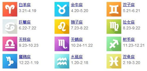十二星座各自代表什么颜色？