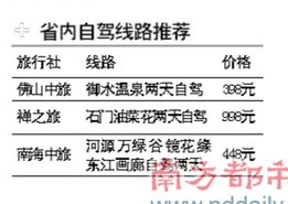 酒店价格为何翻倍？