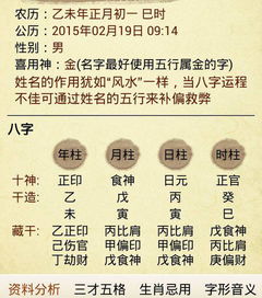 姓傅的宝宝起名注意事项（这姓氏啊，真实叫一个……）