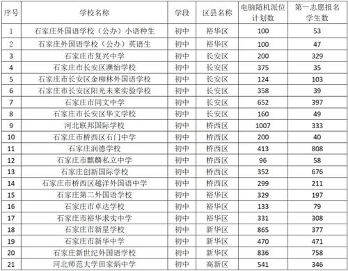 六月初十午马奔腾的日子