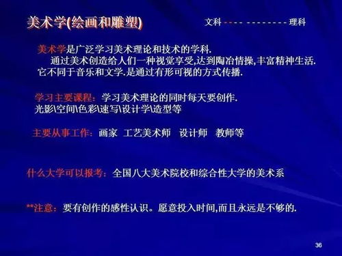 风水课是什么专业的课程,风水课是什么专业的学科