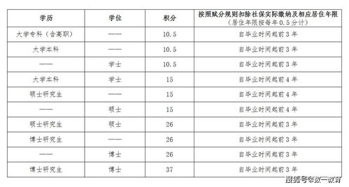 较小技巧：怎样利用家中的摆设提升运势？