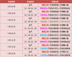 三、具体活动建议——求财/出门/开业/动土全攻略