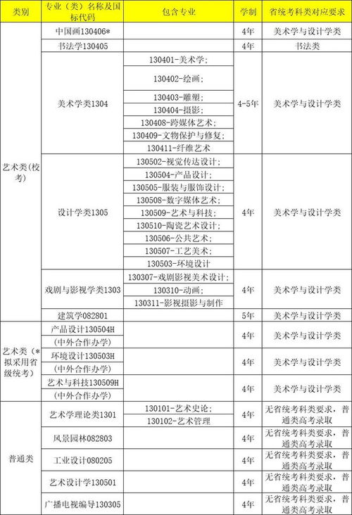 天象与国运：星河的低吟与新生代的困惑