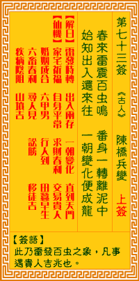 走进神秘简单经， 解读文殊菩萨灵签第73签