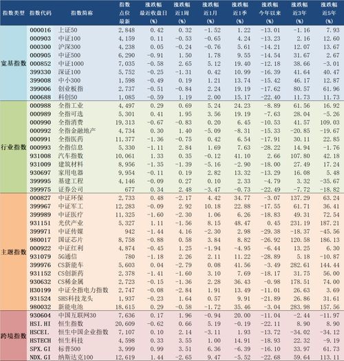 2026年7月22日是吉日吗？2026年11月还有哪些吉日呢？