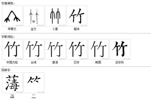 二、 林姓宝宝取名：走在时尚前沿