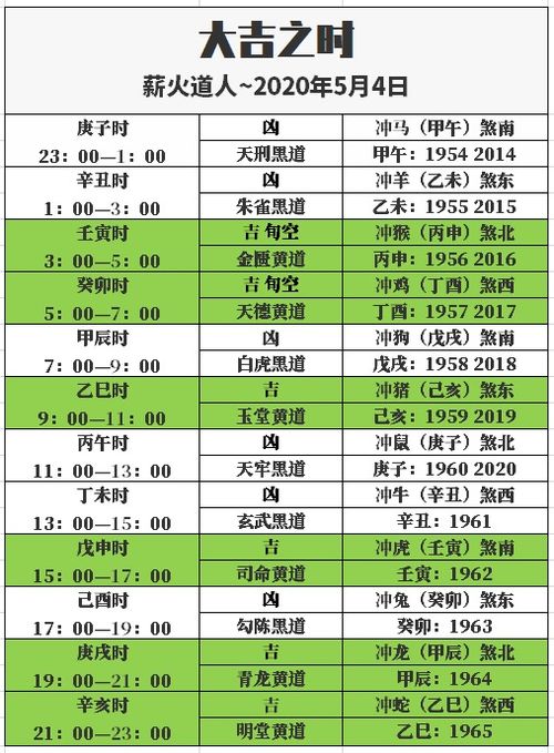 2026年6月1日黄历老黄历日历本，当天适宜做什么？